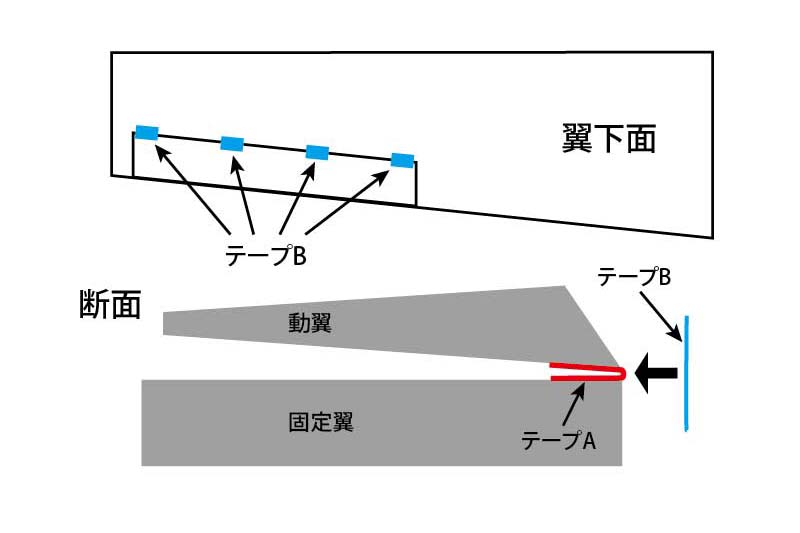 3hinge2-800