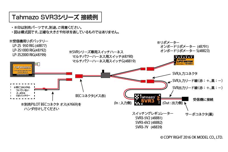 3-SVR3接続図2